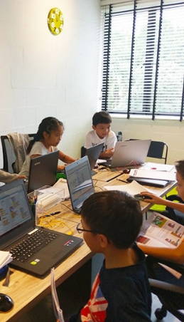 coding labs